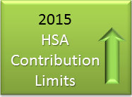 2015 HSA limits